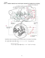 Preview for 122 page of Panasonic KX-MC6020 Service Manual