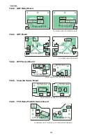 Preview for 420 page of Panasonic KX-MC6020 Service Manual