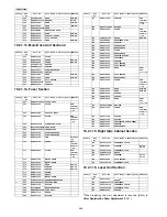 Предварительный просмотр 466 страницы Panasonic KX-MC6020 Service Manual