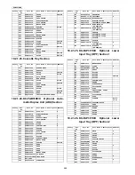 Предварительный просмотр 468 страницы Panasonic KX-MC6020 Service Manual