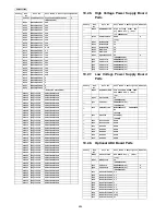 Предварительный просмотр 484 страницы Panasonic KX-MC6020 Service Manual