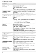 Preview for 62 page of Panasonic KX-MC6040 - Color Laser Multi-Function... Operating Instructions Manual