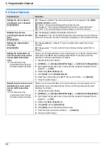 Preview for 68 page of Panasonic KX-MC6040 - Color Laser Multi-Function... Operating Instructions Manual