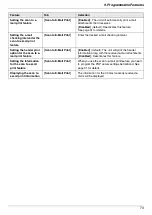 Preview for 73 page of Panasonic KX-MC6040 - Color Laser Multi-Function... Operating Instructions Manual