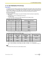 Preview for 33 page of Panasonic KX-NCP500 Feature Manual