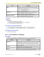 Preview for 189 page of Panasonic KX-NCP500 Feature Manual