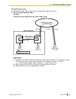 Preview for 239 page of Panasonic KX-NCP500 Feature Manual