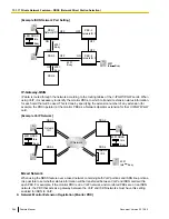 Preview for 266 page of Panasonic KX-NCP500 Feature Manual