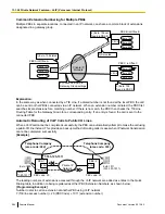 Preview for 284 page of Panasonic KX-NCP500 Feature Manual