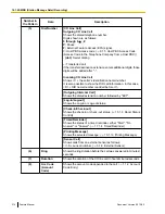 Preview for 314 page of Panasonic KX-NCP500 Feature Manual