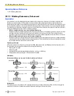 Preview for 382 page of Panasonic KX-NCP500 Feature Manual