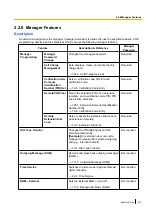 Preview for 413 page of Panasonic KX-NCP500 Features Manual