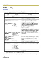 Preview for 422 page of Panasonic KX-NCP500 Features Manual