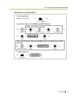 Preview for 37 page of Panasonic KX-NCP500 Getting Started