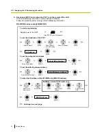 Preview for 44 page of Panasonic KX-NCP500 Getting Started