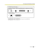 Предварительный просмотр 45 страницы Panasonic KX-NCP500 Getting Started