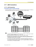 Preview for 105 page of Panasonic KX-NCP500 Installation Manual