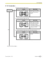 Preview for 123 page of Panasonic KX-NCP500 Installation Manual