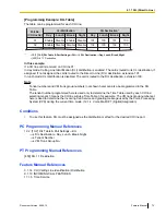 Preview for 73 page of Panasonic KX-NCP500 Manual Manual