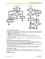 Предварительный просмотр 77 страницы Panasonic KX-NCP500 Manual Manual