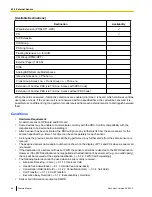 Preview for 98 page of Panasonic KX-NCP500 Manual Manual