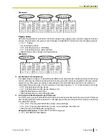 Предварительный просмотр 123 страницы Panasonic KX-NCP500 Manual Manual