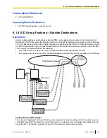 Предварительный просмотр 145 страницы Panasonic KX-NCP500 Manual Manual