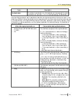 Preview for 159 page of Panasonic KX-NCP500 Manual Manual