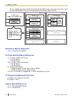 Предварительный просмотр 184 страницы Panasonic KX-NCP500 Manual Manual