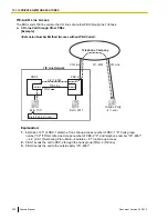 Preview for 220 page of Panasonic KX-NCP500 Manual Manual