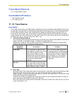 Preview for 309 page of Panasonic KX-NCP500 Manual Manual