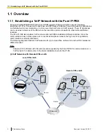 Preview for 4 page of Panasonic KX-NCP500 Manual