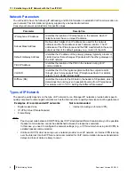 Preview for 6 page of Panasonic KX-NCP500 Manual