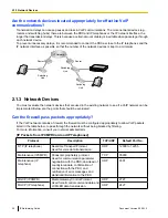 Preview for 20 page of Panasonic KX-NCP500 Manual