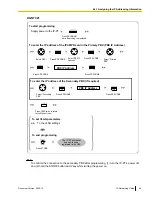 Preview for 49 page of Panasonic KX-NCP500 Manual