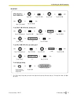 Preview for 65 page of Panasonic KX-NCP500 Manual