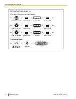 Preview for 74 page of Panasonic KX-NCP500 Manual