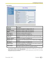 Preview for 85 page of Panasonic KX-NCP500 Manual