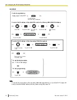 Preview for 66 page of Panasonic KX-NCP500 Networking Manual