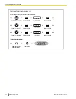 Preview for 86 page of Panasonic KX-NCP500 Networking Manual