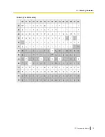 Preview for 15 page of Panasonic KX-NCP500 Programming Manual