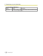 Preview for 26 page of Panasonic KX-NCP500 Programming Manual