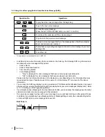 Preview for 112 page of Panasonic KX-NCP500 User Manual