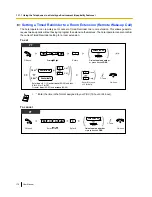 Preview for 170 page of Panasonic KX-NCP500 User Manual