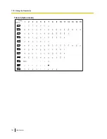 Preview for 184 page of Panasonic KX-NCP500 User Manual