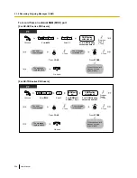 Preview for 206 page of Panasonic KX-NCP500 User Manual