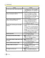 Preview for 242 page of Panasonic KX-NCP500 User Manual