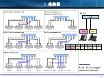 Preview for 3 page of Panasonic KX-NS Series Technical Training Manual