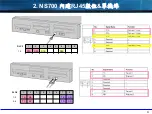Preview for 4 page of Panasonic KX-NS Series Technical Training Manual