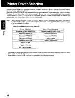 Preview for 28 page of Panasonic KX P2130 - KX-P 2130 Color Dot-matrix... Operating Instructions Manual